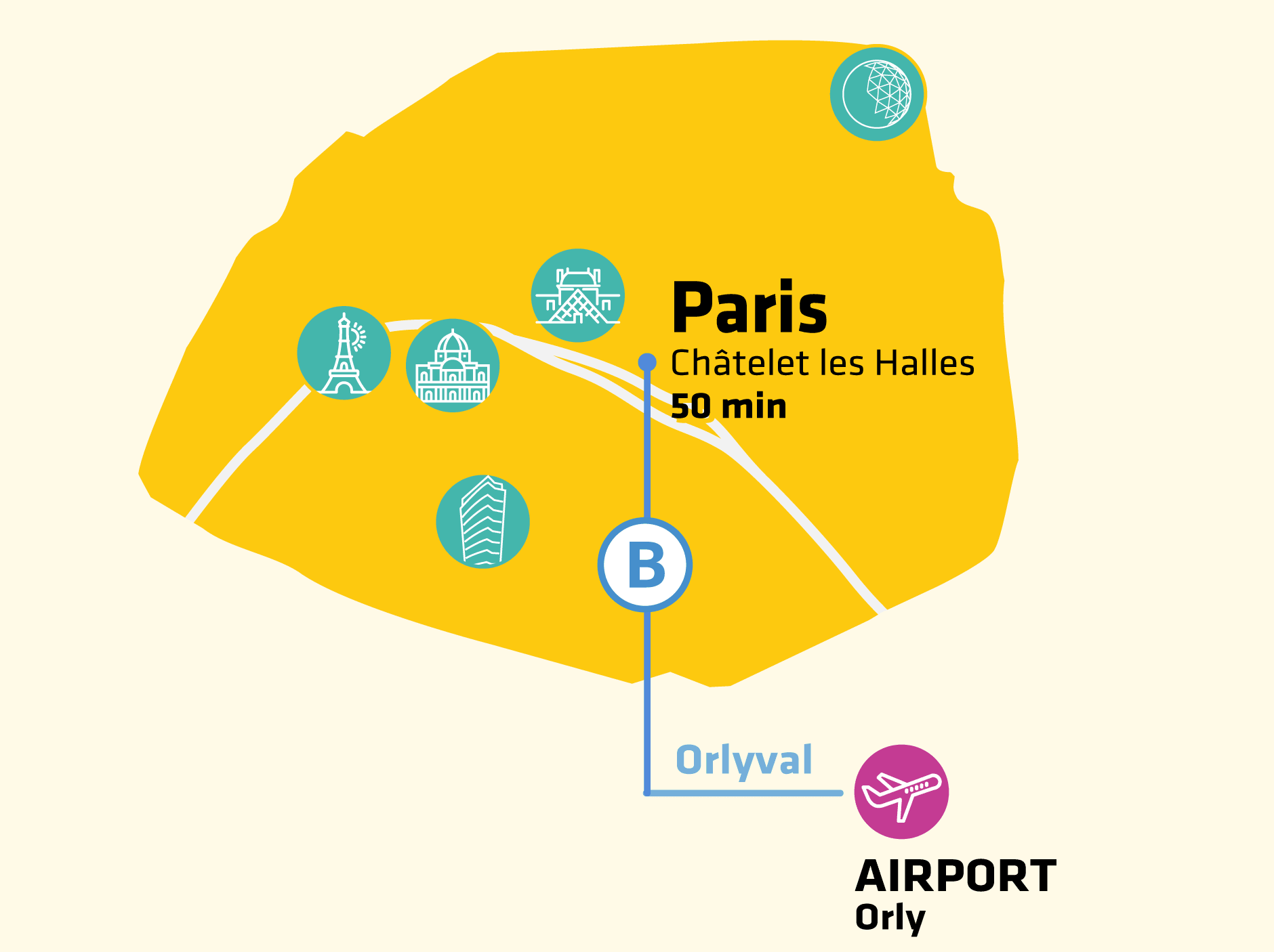 Vol orly vienne